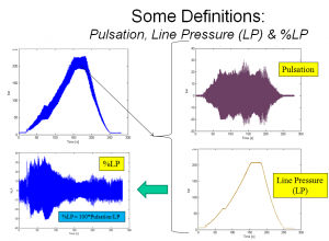 Pressure_LP_Pulsation