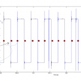 Computed Order Tracking with Damaged Tacho Pulse